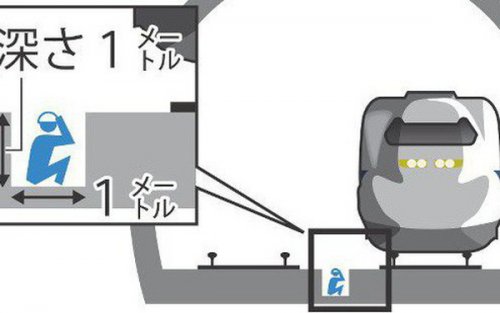 Nhật Bản: Muốn trở thành nhân viên giám sát an toàn ở ga tàu? xin mời xuống rãnh ngồi ngay cạnh đoàn tàu siêu tốc cho biết mùi nguy hiểm