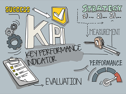 KPI là gì? Tại sao không đạt KPI? Tại sao đạt KPI nhưng kinh doanh vẫn kém?