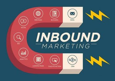 Inbound Marketing dùng sao cho đúng?