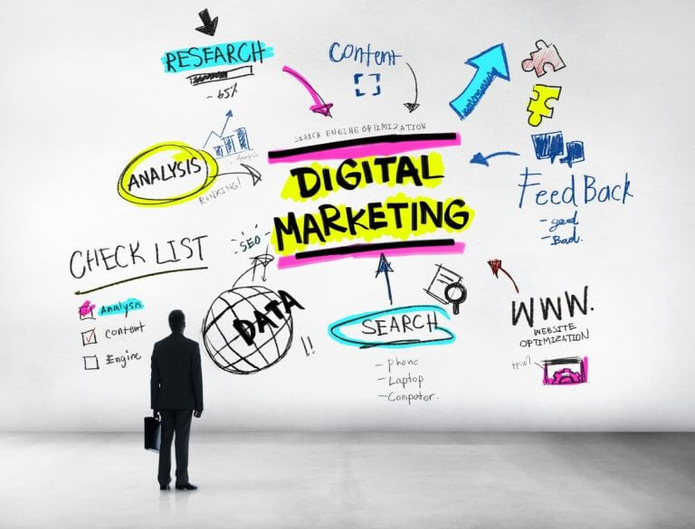 Tìm Hiểu Về Digital Marketing