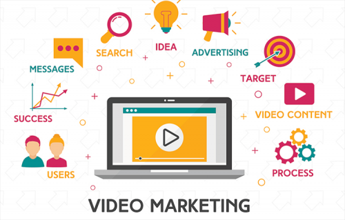 Video Marketing phát triển như thế nào trong thời đại 4.0
