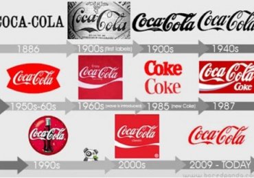 Những bài học về marketing từ Giám đốc toàn cầu của Coca-Cola