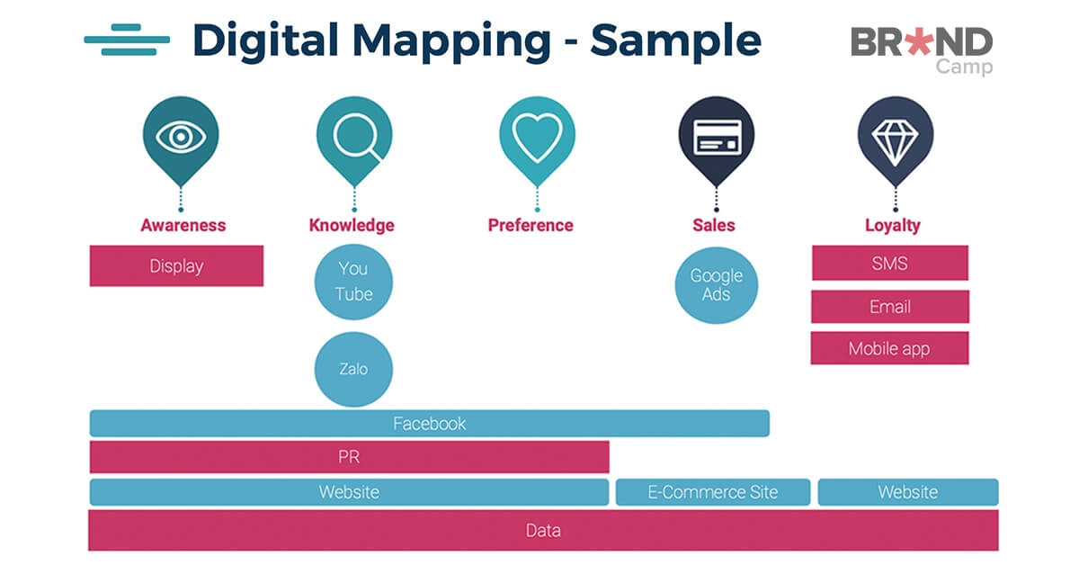 bsovn_digital_mapping_1